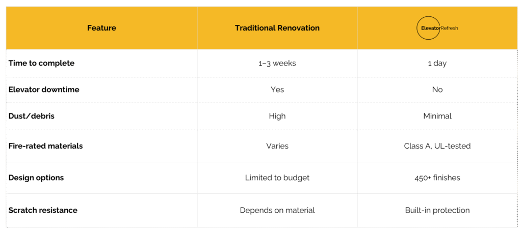 Newsletters and Blog Images 9